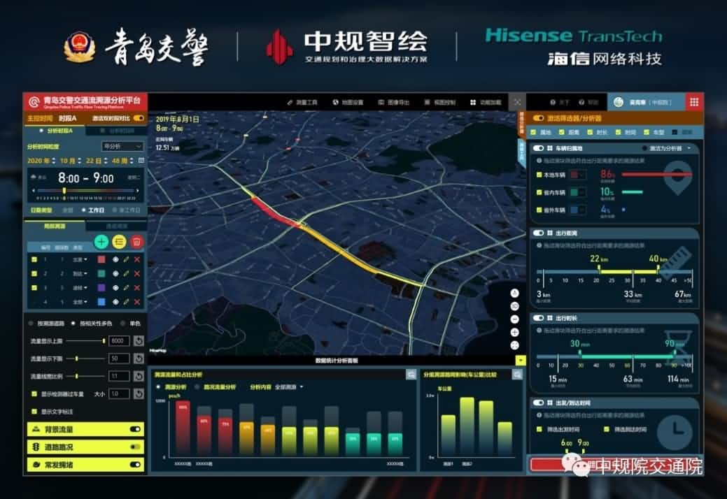 溯源车迹，智慧警勤——K8凯发官网位置大数据助力青岛交警交通流溯源平台建设